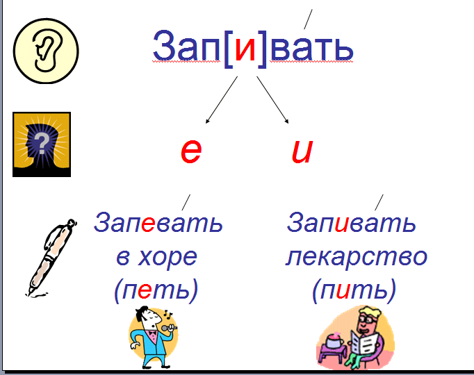 Поздравления для моло Поздравления для моло